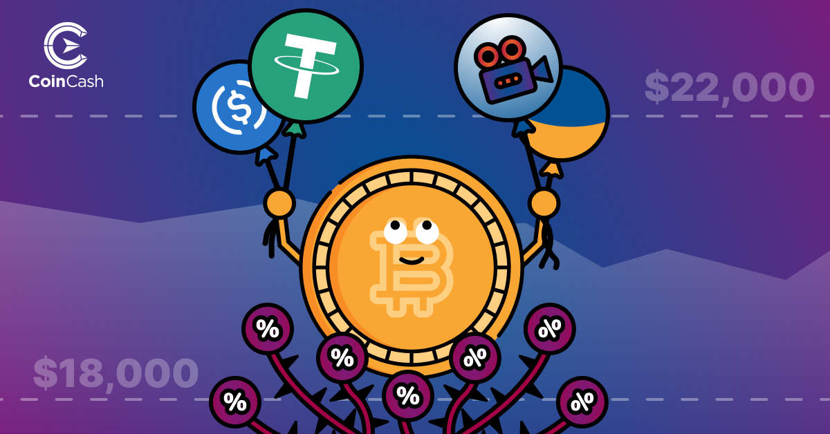 Bitcoin Hodler hírösszefoglaló - 25. hét
